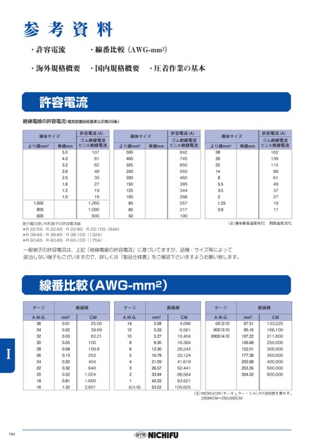 ブック表示
