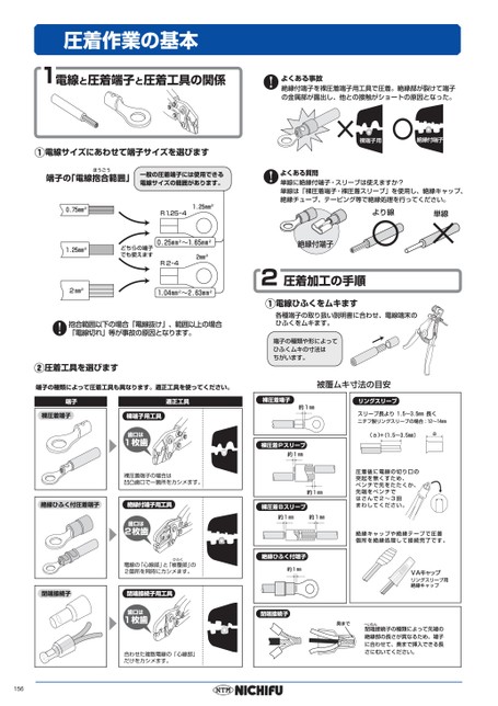 ブック表示