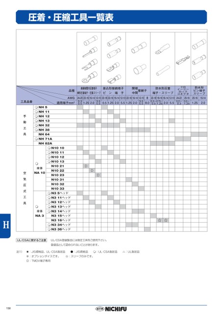 ブック表示