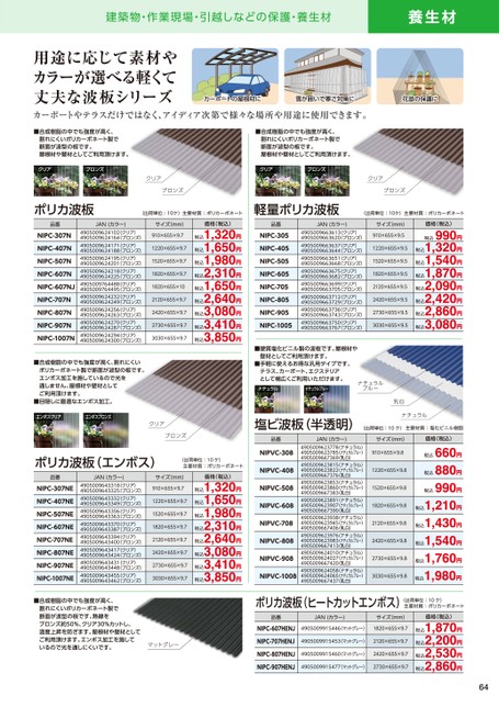 ブック表示