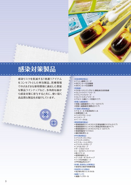ブック表示
