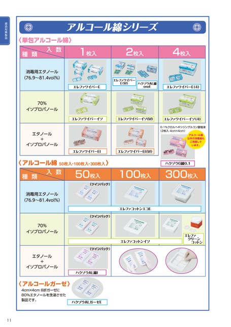 ブック表示