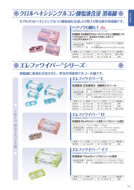 ブック表示