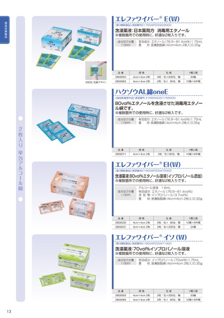 ブック表示