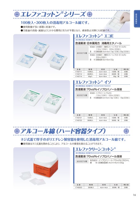 ブック表示