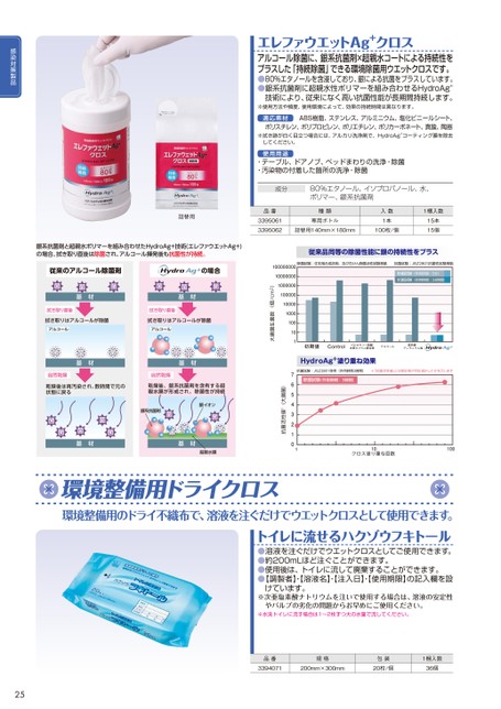 ブック表示