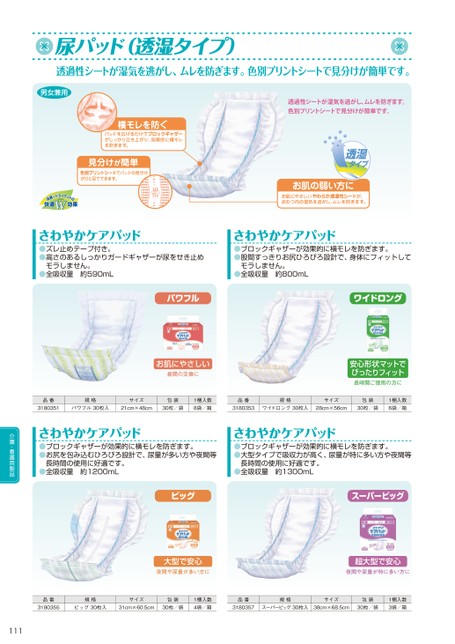 ブック表示
