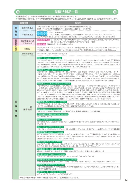 ブック表示