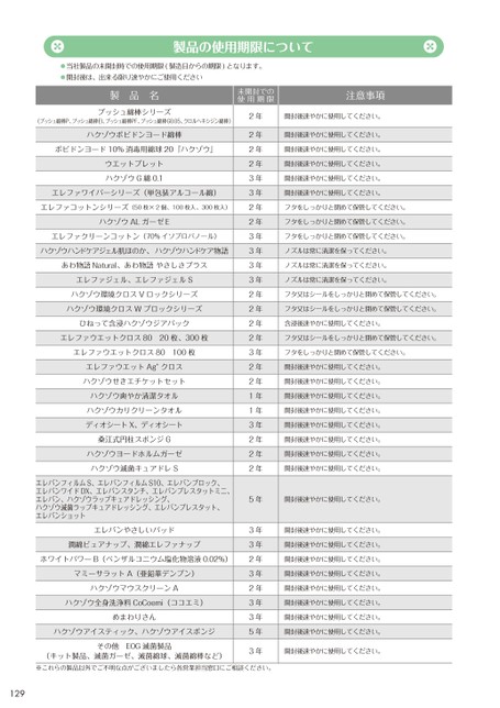 ブック表示