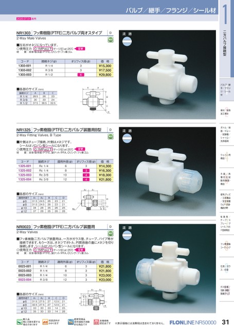 驚きの安さ □ワグナー ツインホース 3 16 40m 2208253 2024786 法人