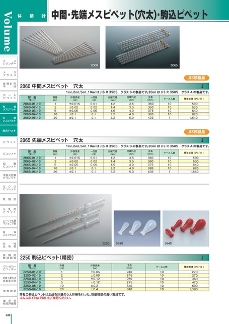 芸能人愛用 駒込ピペット ２０ｍｌ ａｓｏｎｅ アズワン Materialworldblog Com