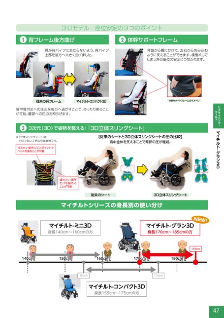 ブック表示