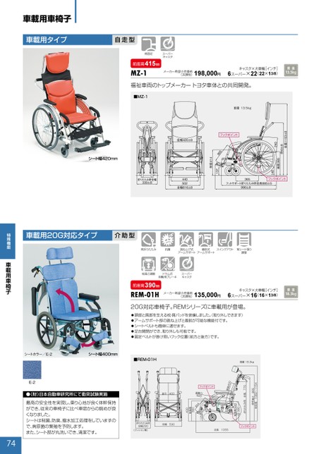 ブック表示