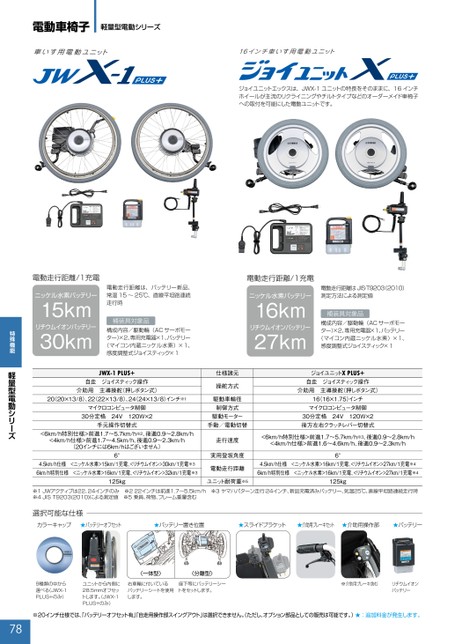ブック表示