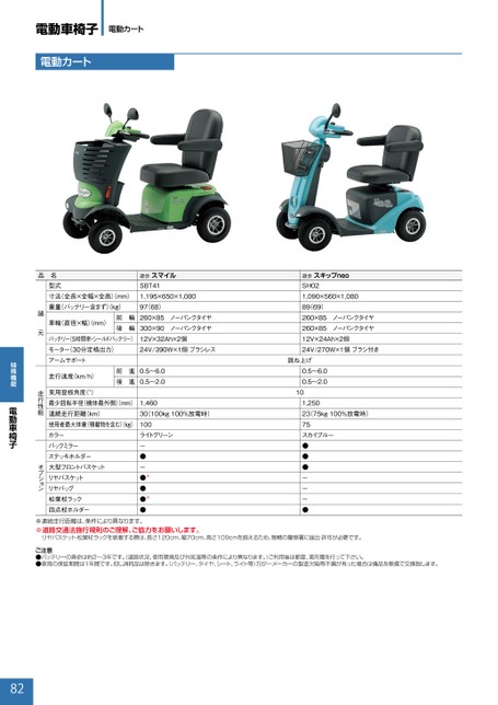 ブック表示