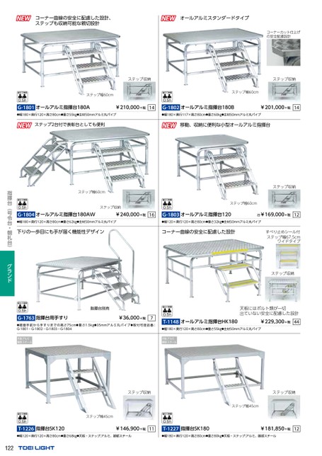 ブック表示