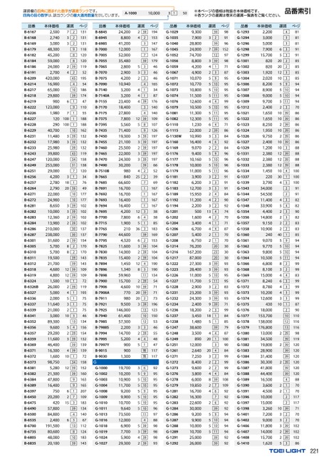 ブック表示