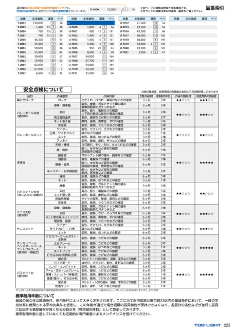 ブック表示