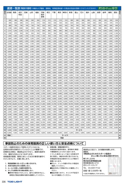 ブック表示
