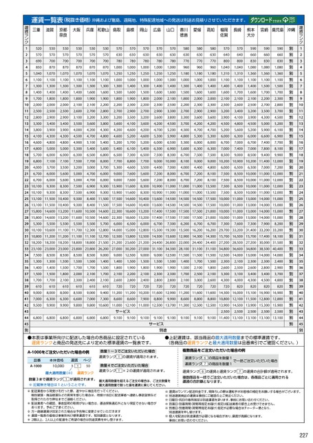 ブック表示
