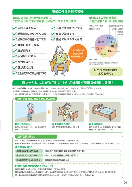 ブック表示