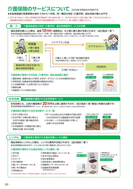 ブック表示