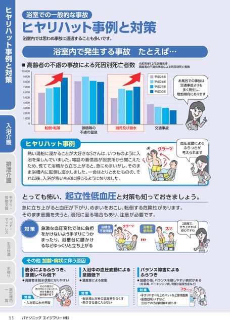 ブック表示
