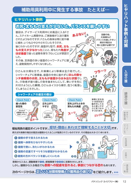 ブック表示