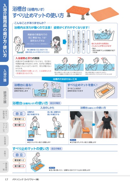 ブック表示