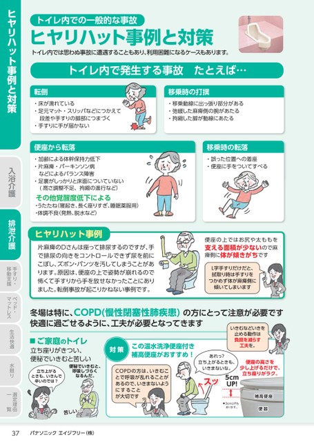 ブック表示