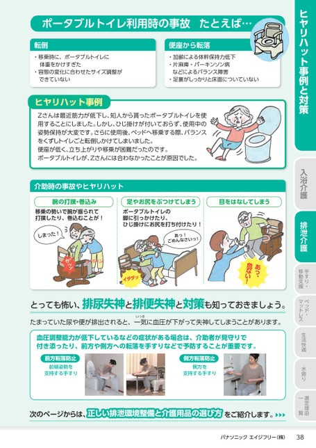 ブック表示