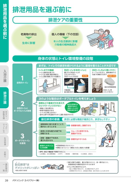 ブック表示