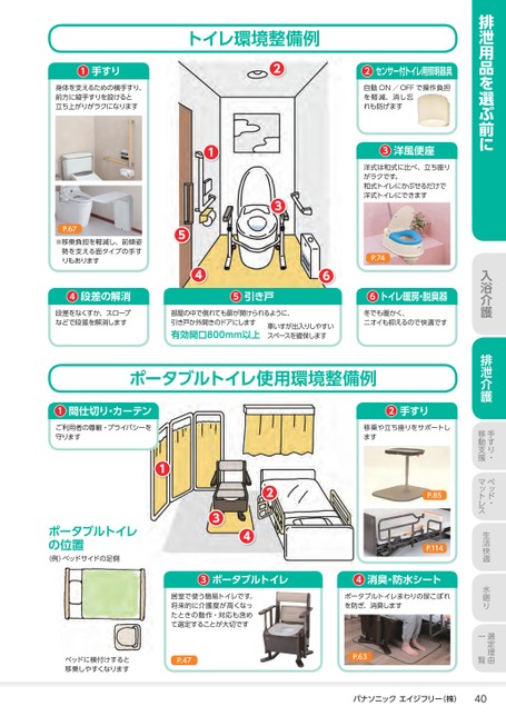 ブック表示