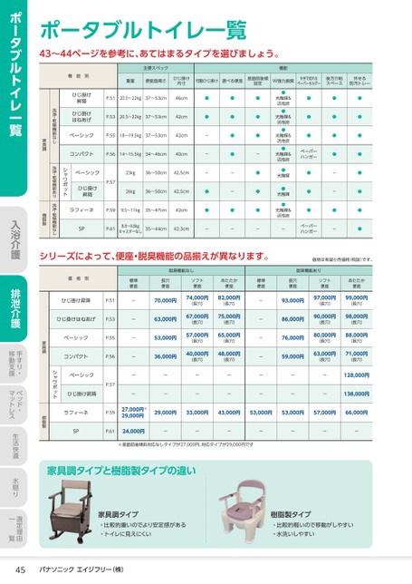 ブック表示