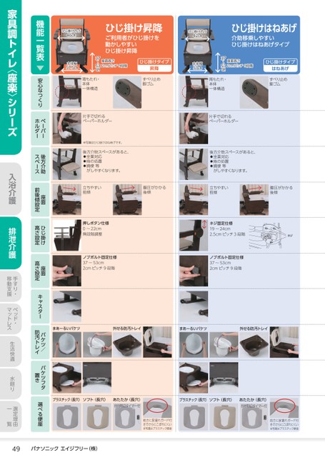 ブック表示