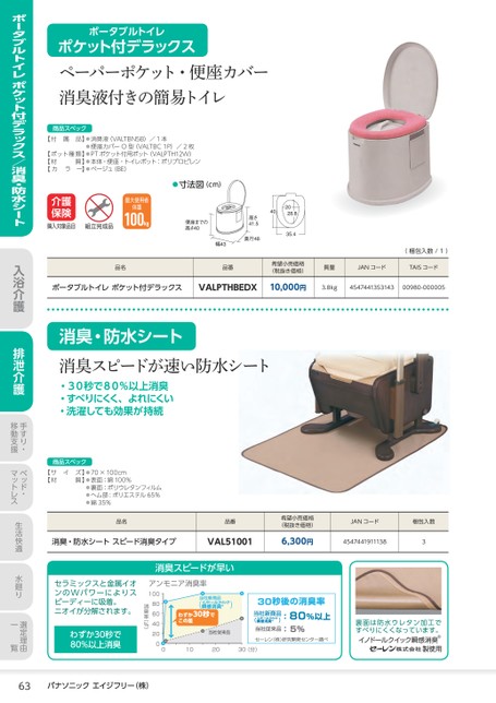 ブック表示
