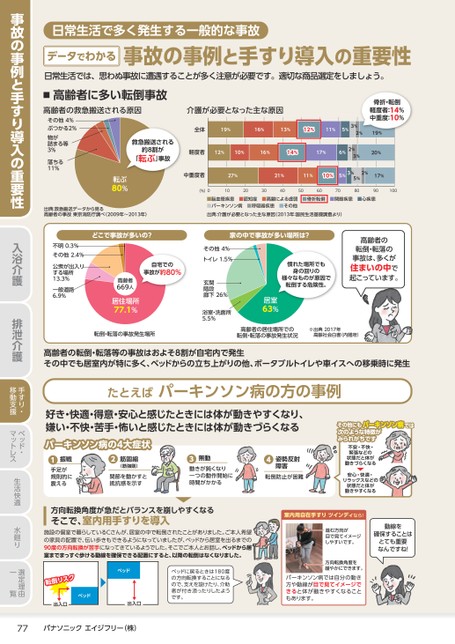 ブック表示