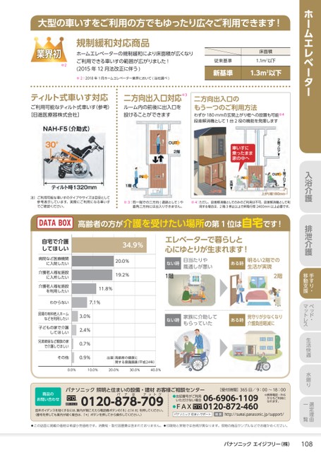 ブック表示