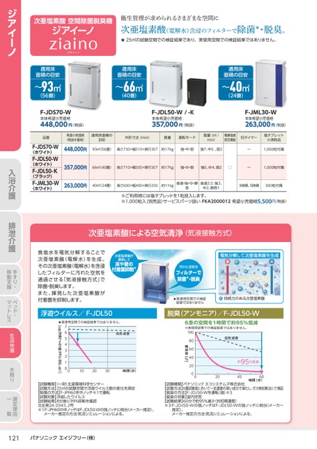ブック表示