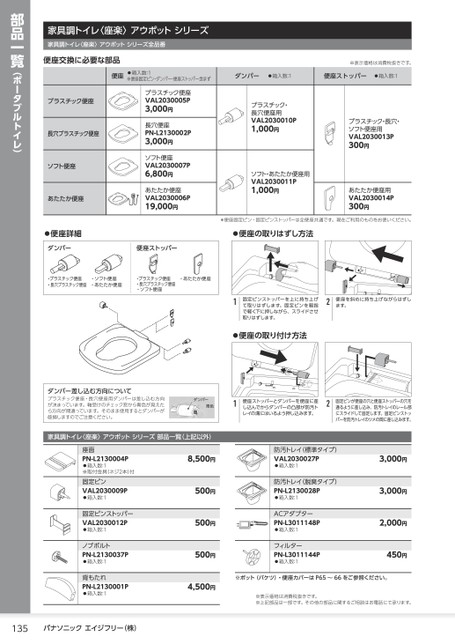 ブック表示