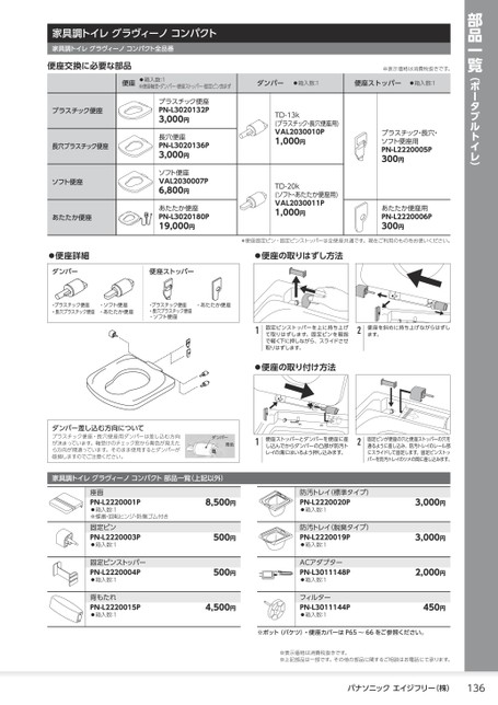 ブック表示