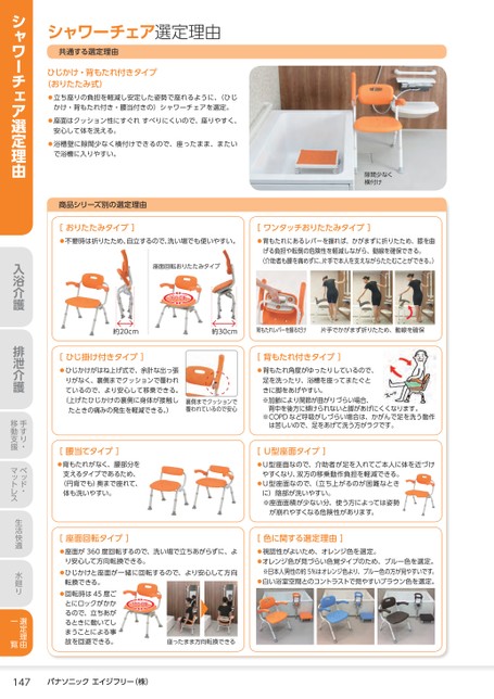 ブック表示