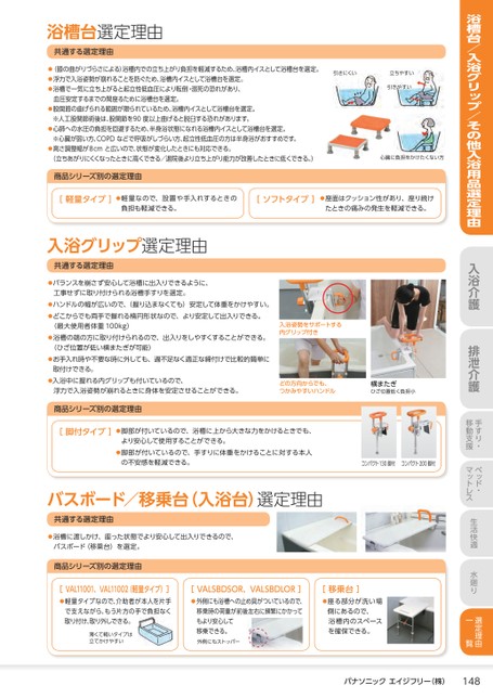 ブック表示
