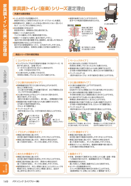 ブック表示