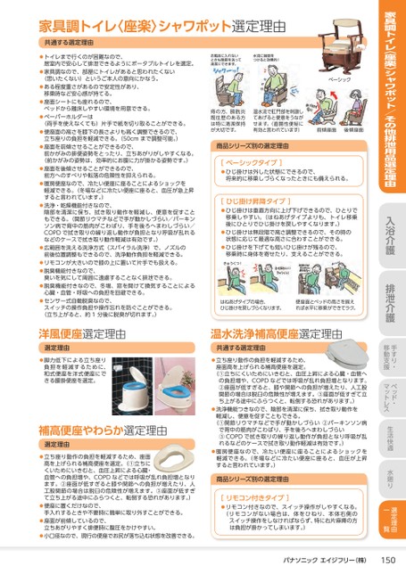ブック表示