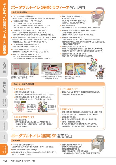 ブック表示