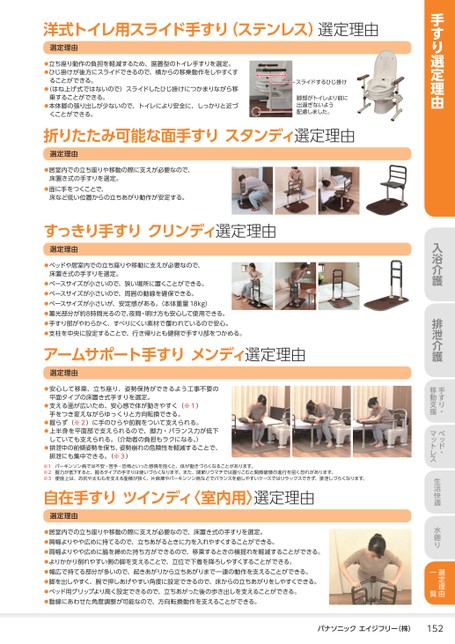 ブック表示