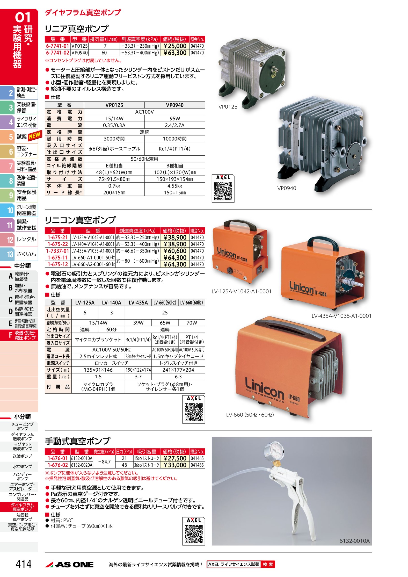 リニコン真空ポンプ LV-125 - 通販 - www.photoventuresnamibia.com