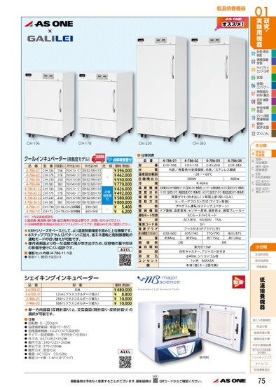 onew　運動器の機能と構造 1 、2、3＊裁断済み 日立 浅井戸両用自動ポンプWT-P200X(B66)