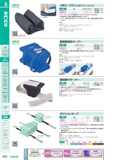 ページ表示